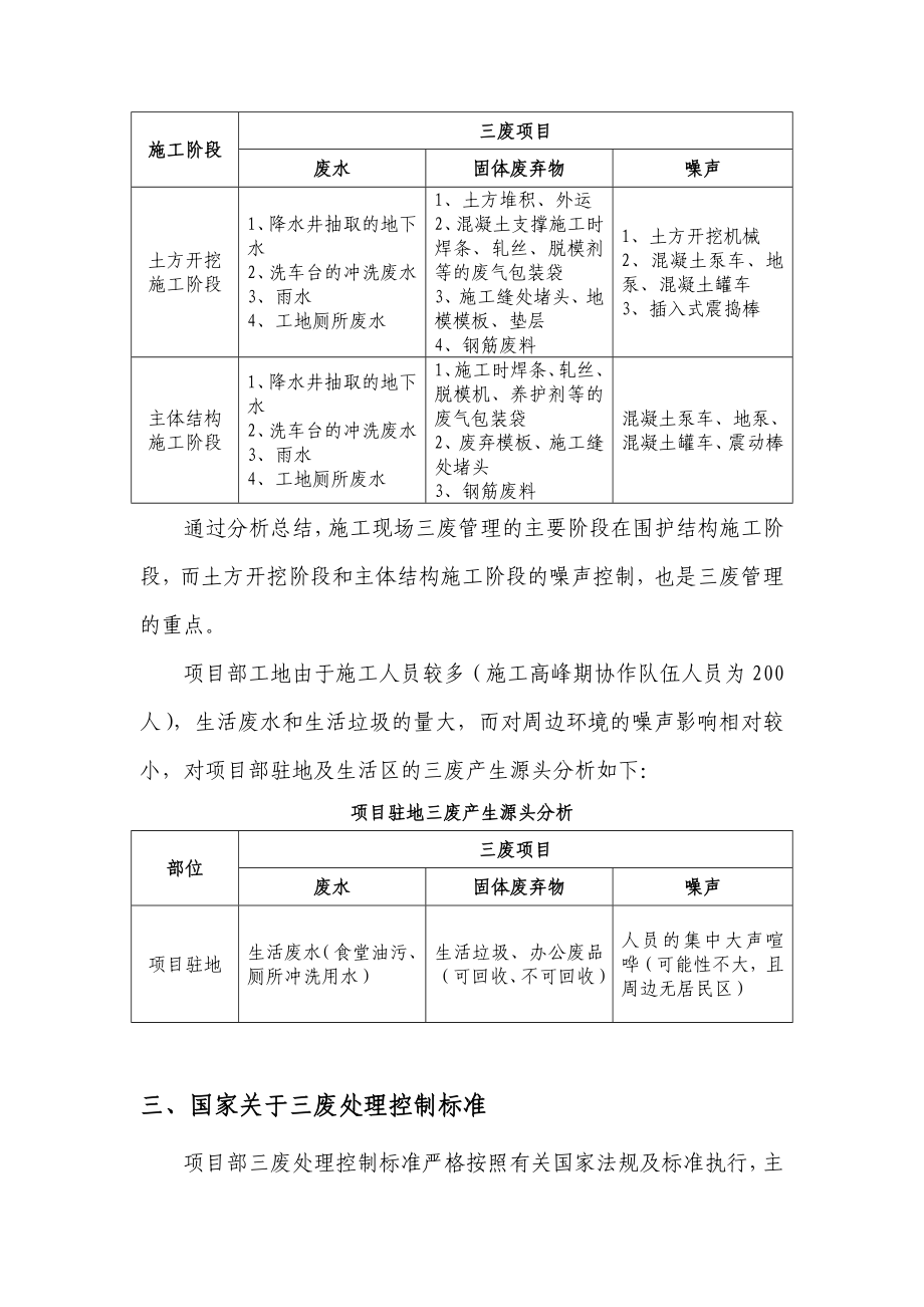 住宅楼三废（废水、固体废弃物、噪声）专项处理方案.doc_第2页