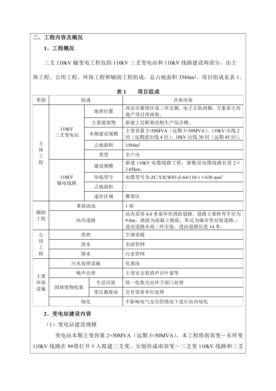 西安三爻110kV输变电工程环境影响报告书.doc_第2页