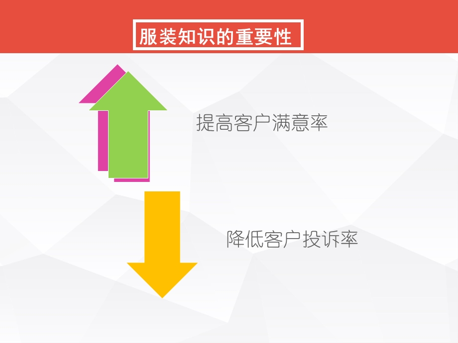 服装工艺知识培训课件.ppt_第2页