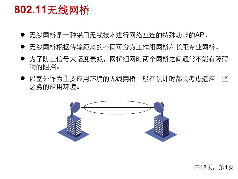 无线AP及天线技术简述课件.ppt_第1页