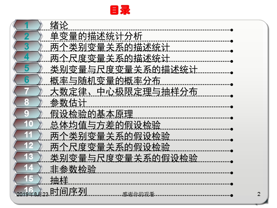 社会统计学课件.ppt_第2页