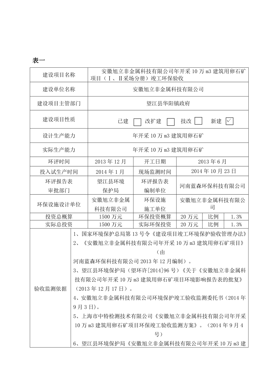 环境影响评价报告公示：《安徽旭立非金属科技开采万m建筑用卵石矿项目（Ⅰ、Ⅱ采场分册）竣工环境保护验收监环评报告.doc_第2页