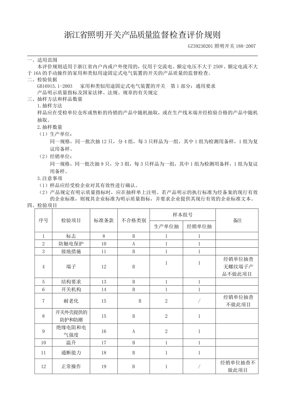 浙江省照明开关产品质量监督检查评价规则.doc_第1页