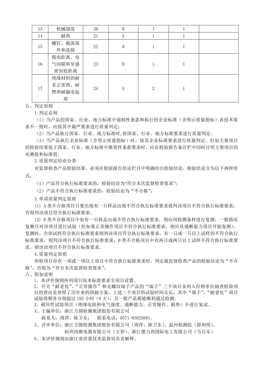 浙江省照明开关产品质量监督检查评价规则.doc_第2页