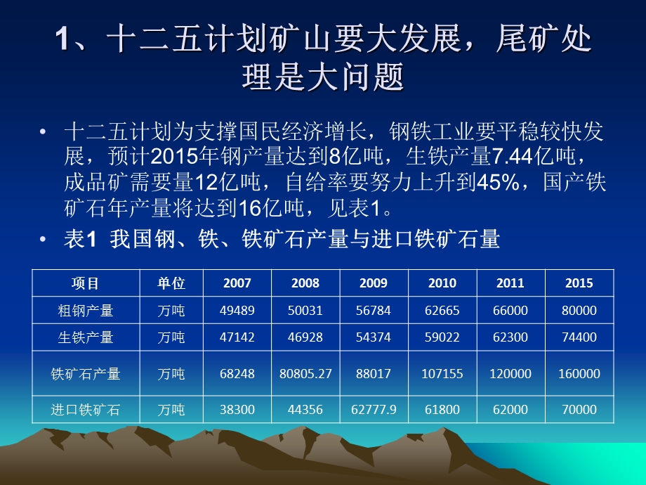 矿山建设与尾矿库管理课件.ppt_第2页