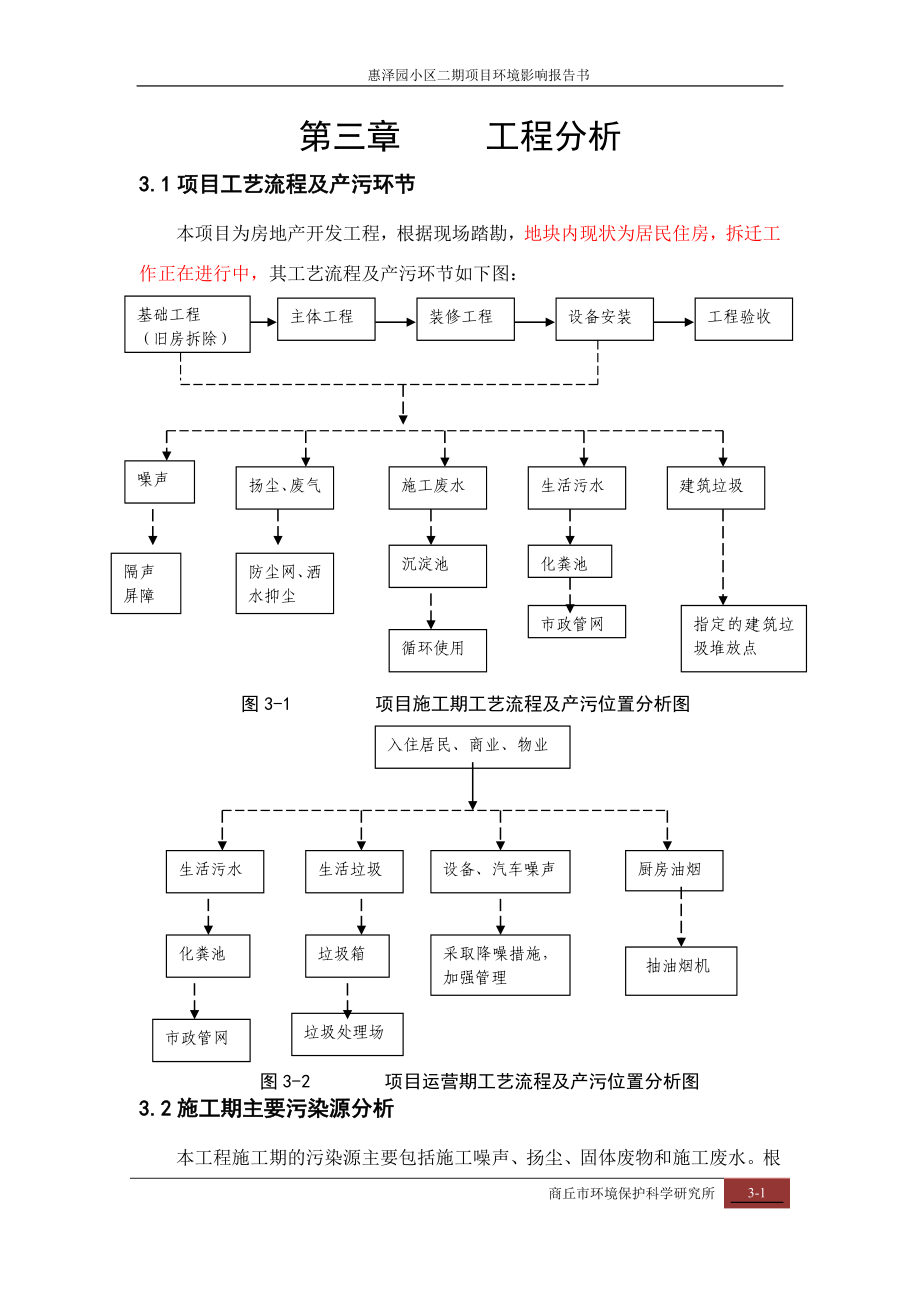 环境影响评价报告公示：惠泽园小区二工程分析环评报告.doc_第1页