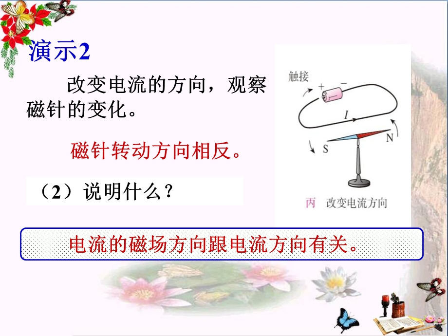 电生磁-电与磁ppt课件.ppt_第3页