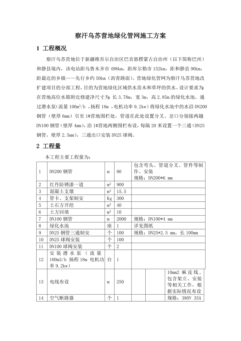 察汗乌苏营地绿化管网施工方案.doc_第1页