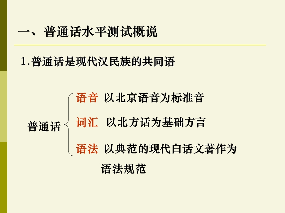 教师口语课程课件.ppt_第3页