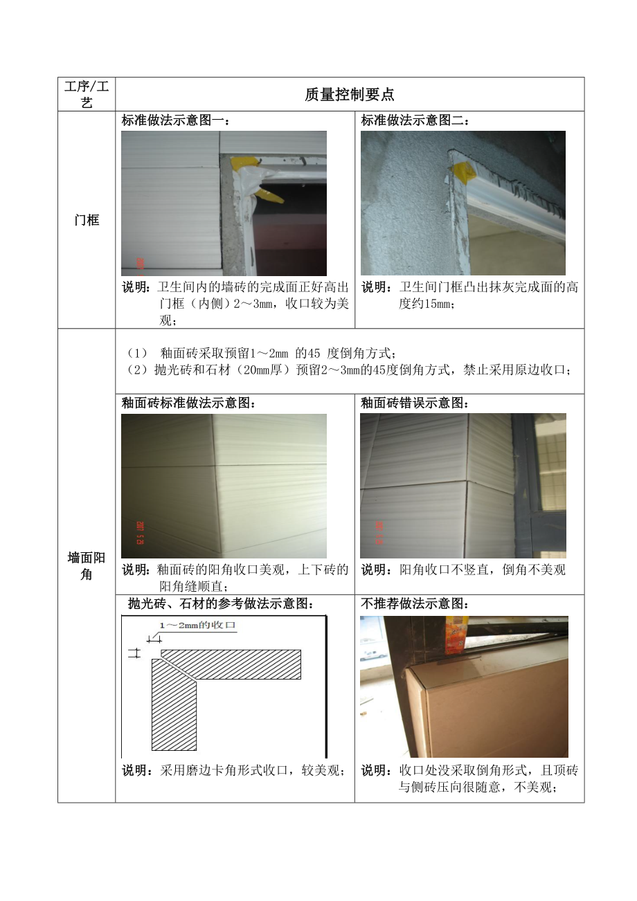 精装修工程质量标准.doc_第3页