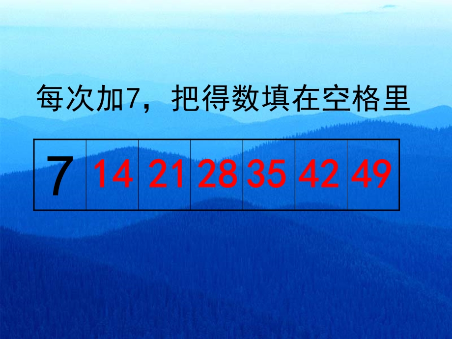 人教版二年级数学上册《7的乘法口诀》课件.ppt_第3页