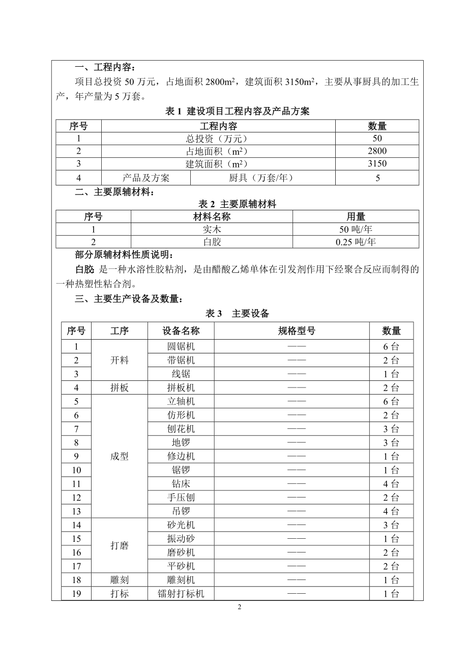 环境影响评价报告全本公示简介：东莞市山杉工艺品有限公司2603.doc_第2页