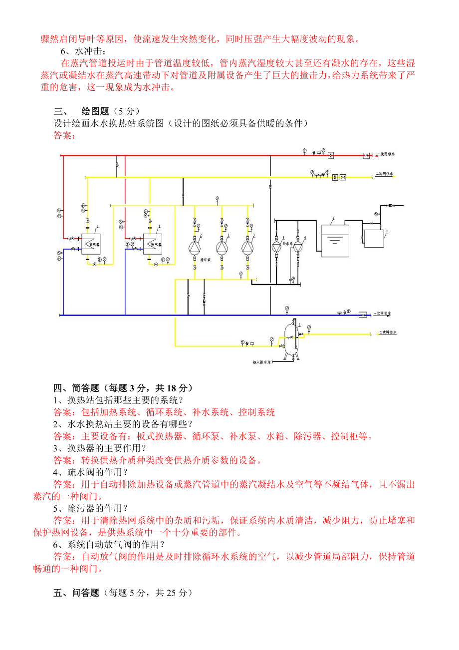 集中供暖技术知识培训考试题.doc_第2页