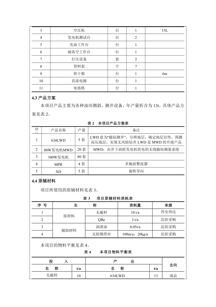 环境影响评价报告公示：北京贝威通石油科技分建设环境影响评价文件情况点击环评报告.doc_第3页