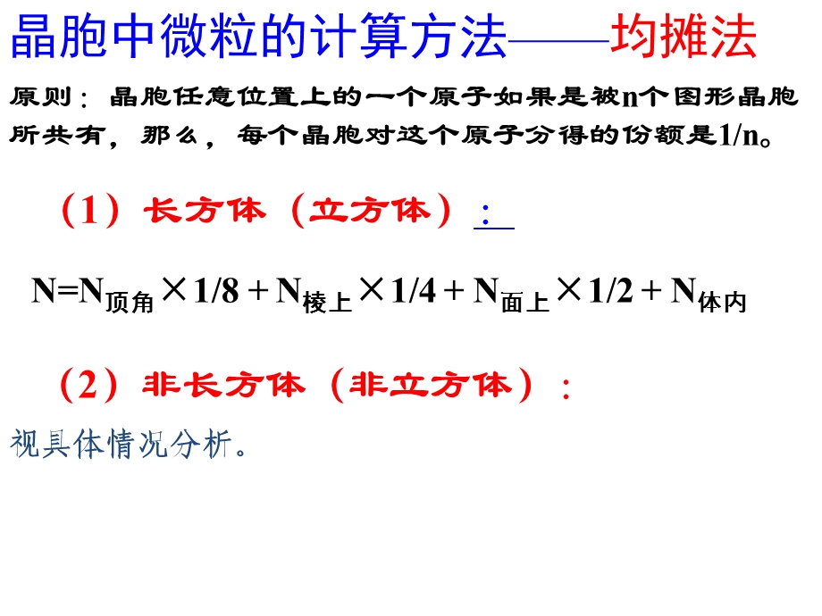 常见晶体模型及晶胞计算课件.ppt_第2页