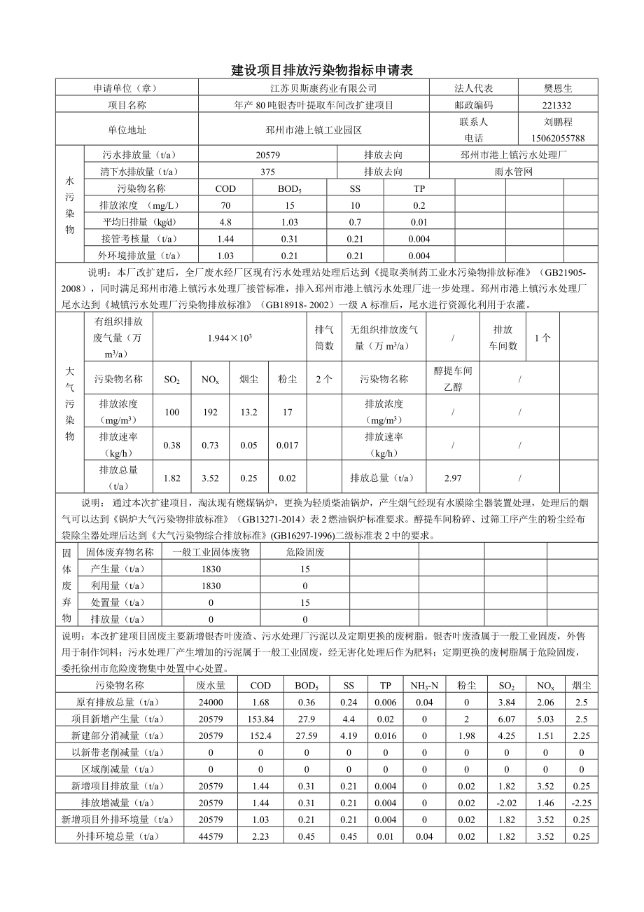 环境影响评价全本公示简介：总量申请表(贝斯康).doc_第1页