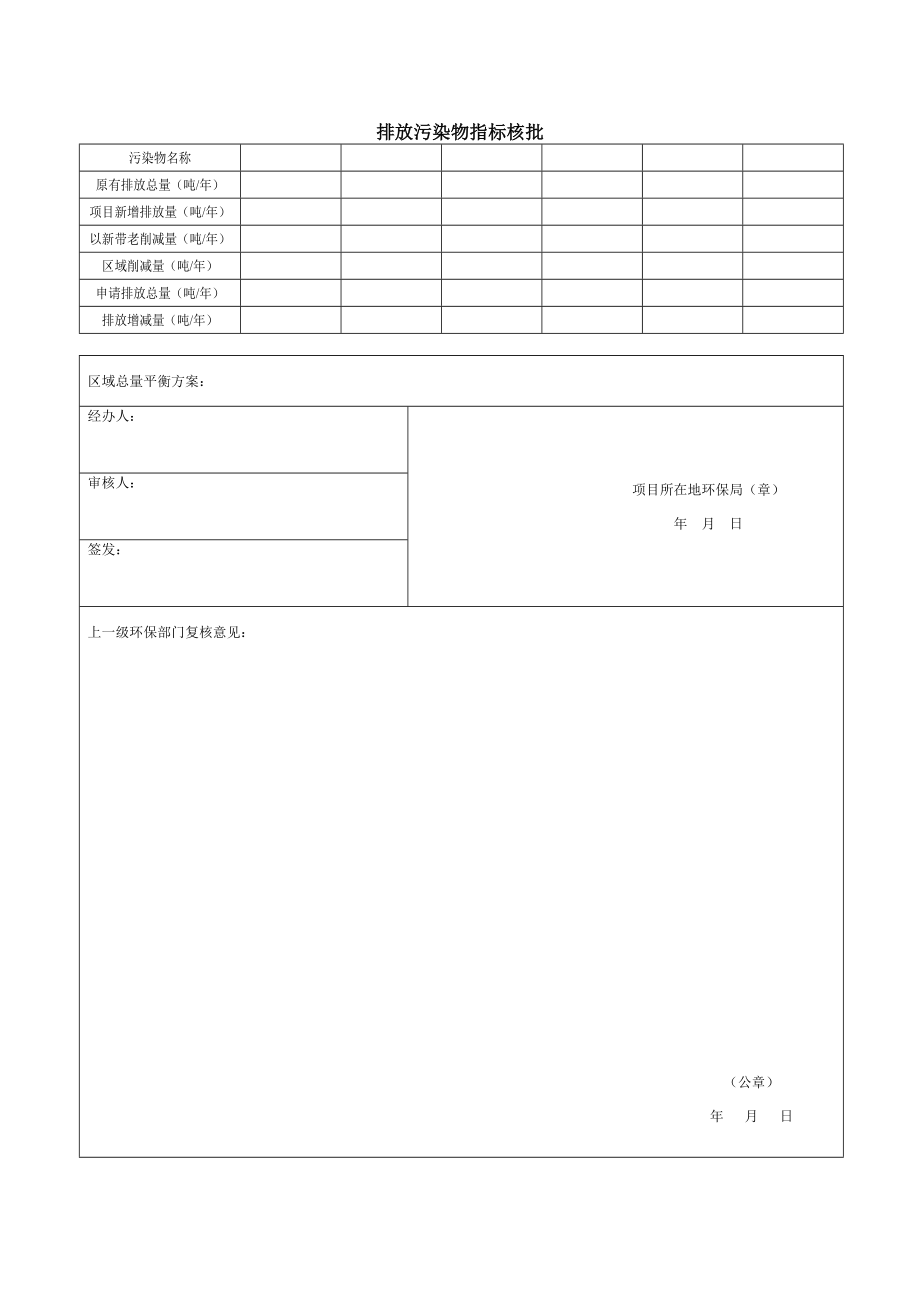 环境影响评价全本公示简介：总量申请表(贝斯康).doc_第2页