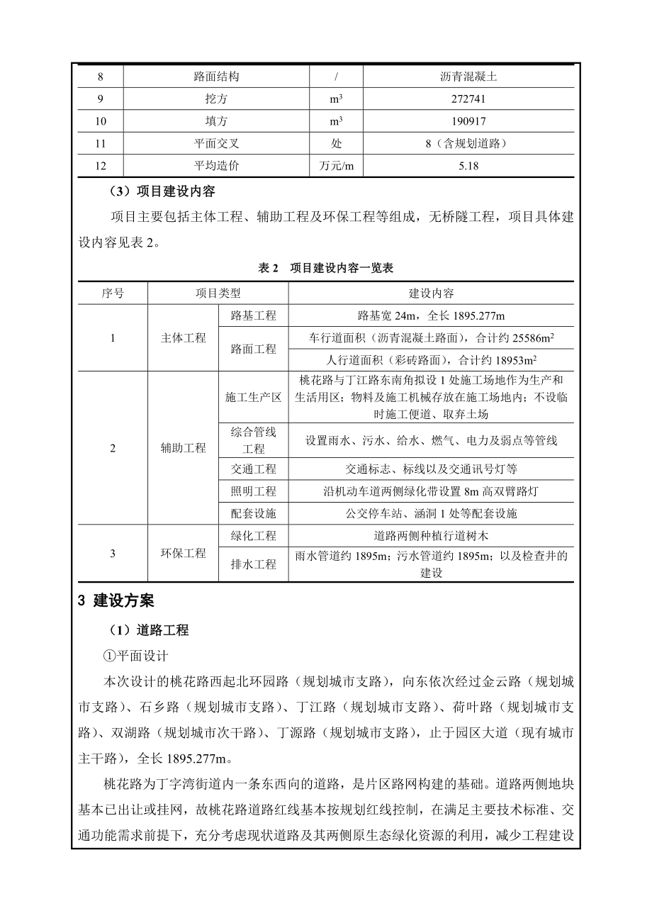 环境影响评价报告公示：桃花路道路工程环评报告.doc_第3页