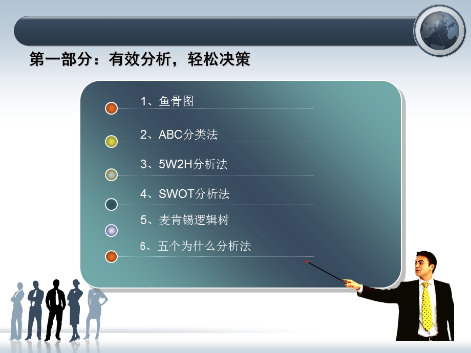 经典管理工具节选课件.ppt_第2页