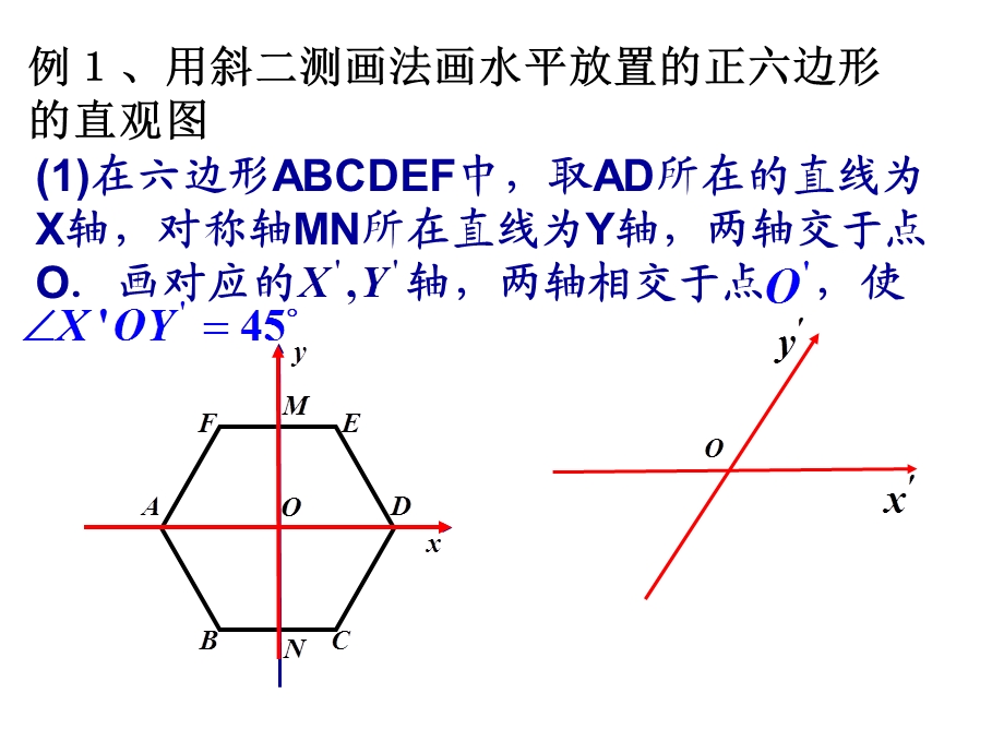 直观图的画法方案课件.ppt_第2页