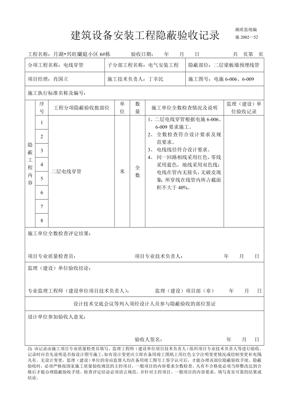 电线穿管 建筑设备安装工程隐蔽验收记.doc_第2页