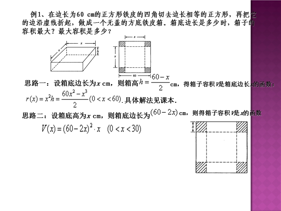 生活中的优化问题课件.ppt_第2页