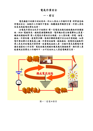 电气作业安全.doc