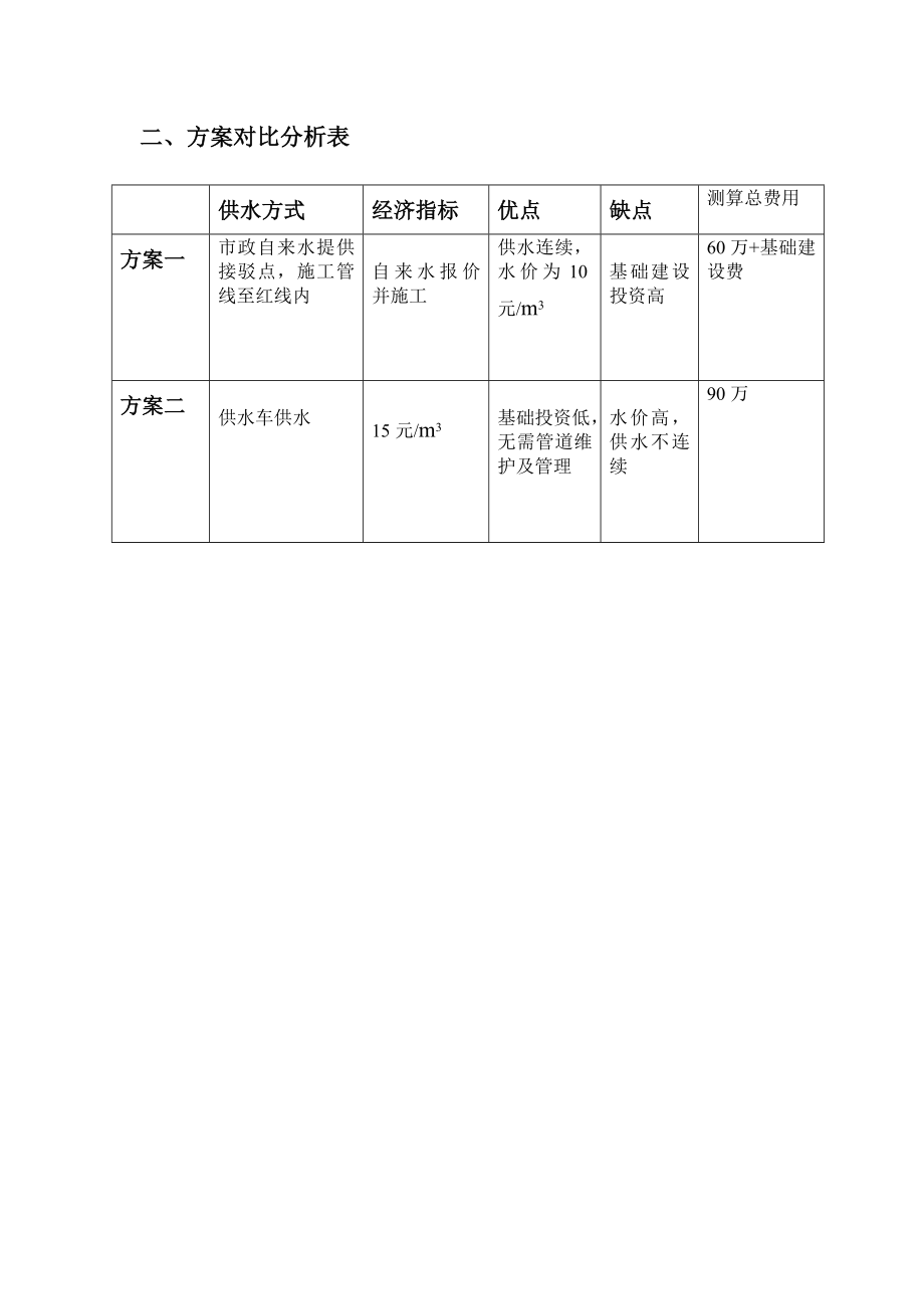 临时供水水方案.doc_第3页