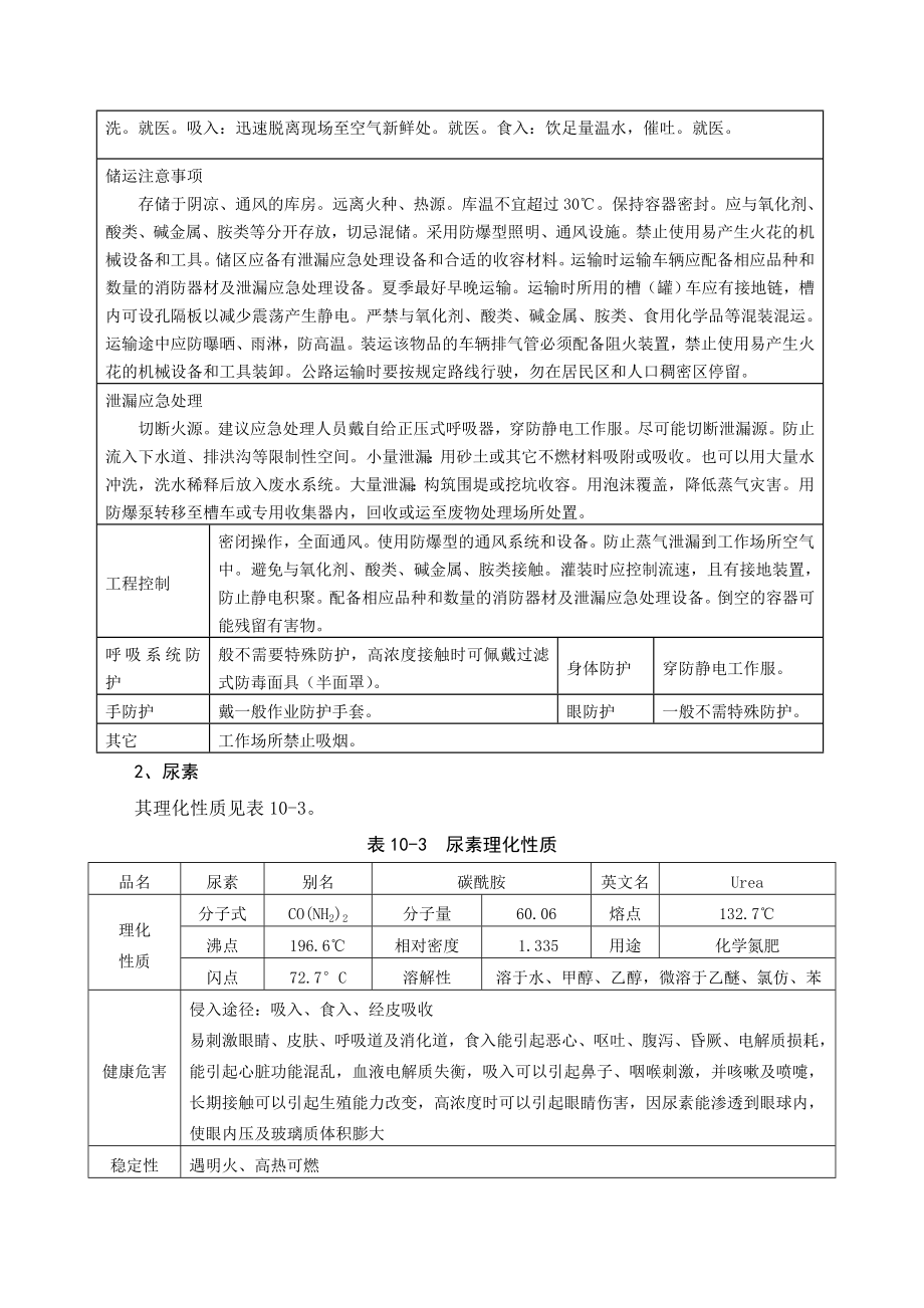 环境影响评价报告公示：噻唑烷酮环境风险评价环评报告.doc_第3页