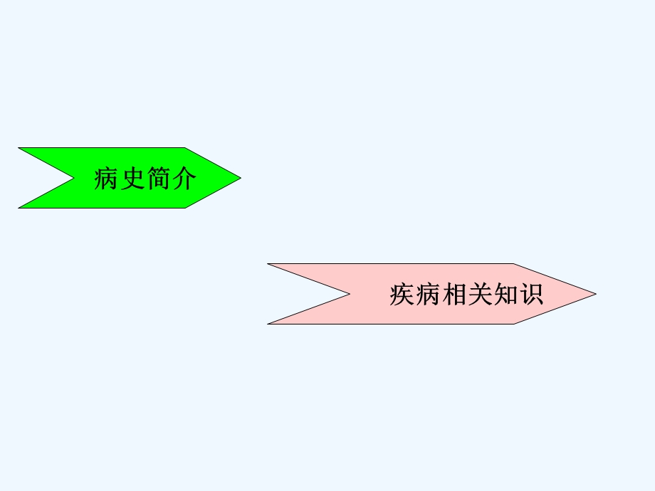 肺大泡教学查房课件.ppt_第1页