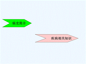 肺大泡教学查房课件.ppt