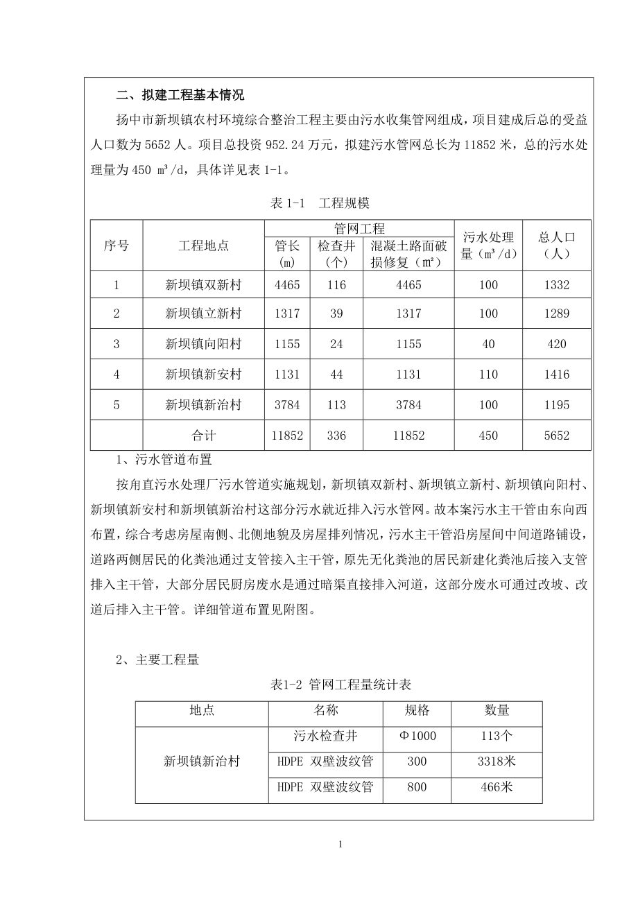 环境影响评价报告全本公示简介：覆盖拉网式农村环境综合整治项目9284.doc_第2页