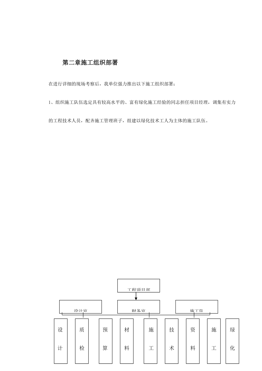 高速公路绿化工程施工组织.doc_第3页