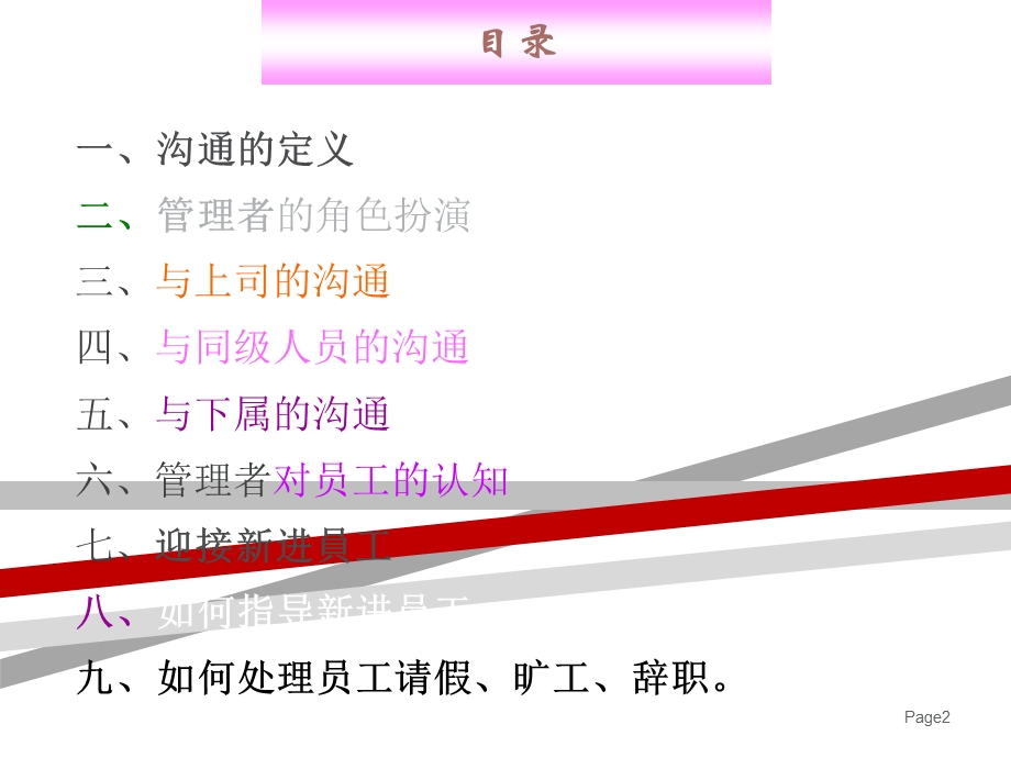 管理者如何与员工有效沟通课件.ppt_第2页