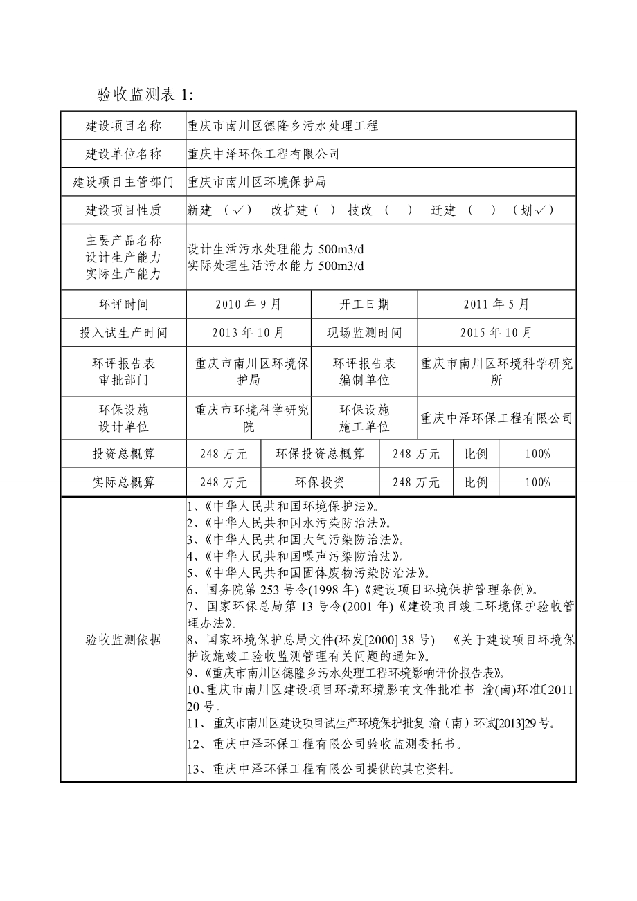 环境影响评价报告公示：最终德隆乡污水处理站环评报告.doc_第2页