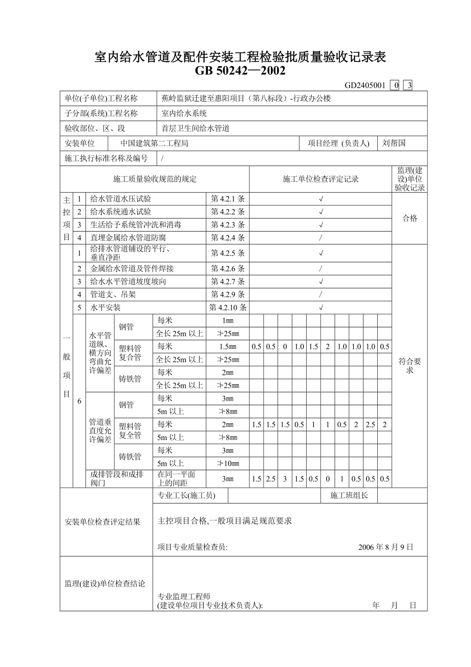 室内给水管道及配件安装工程检验批质量验收记录表.doc_第3页