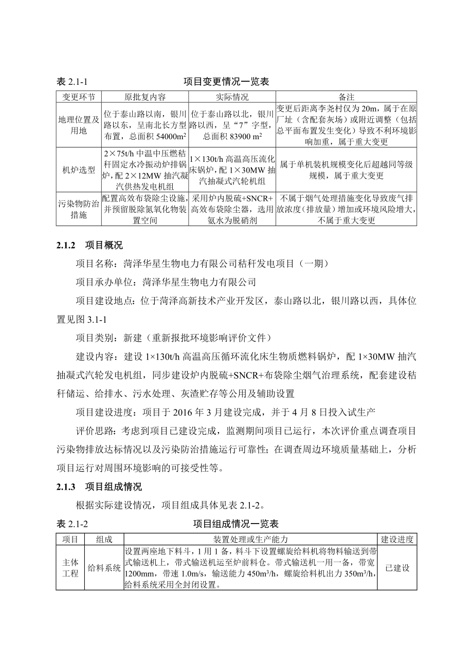 环境影响评价报告公示：菏泽华星生物电力秸秆发电厂一工程工程分析验收环评报告.doc_第2页