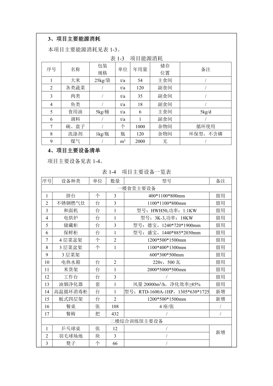 环评报告公示：云南天文台科研后勤综合服务用房建设项目2329.doc环境影响评价报告.doc_第3页