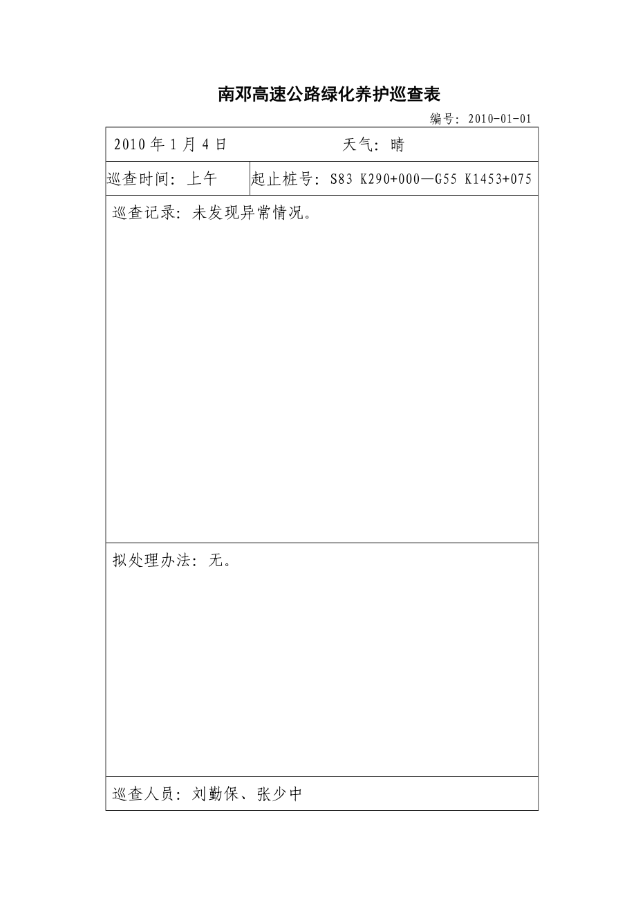 高速公路绿化养护日常巡查表.doc_第2页