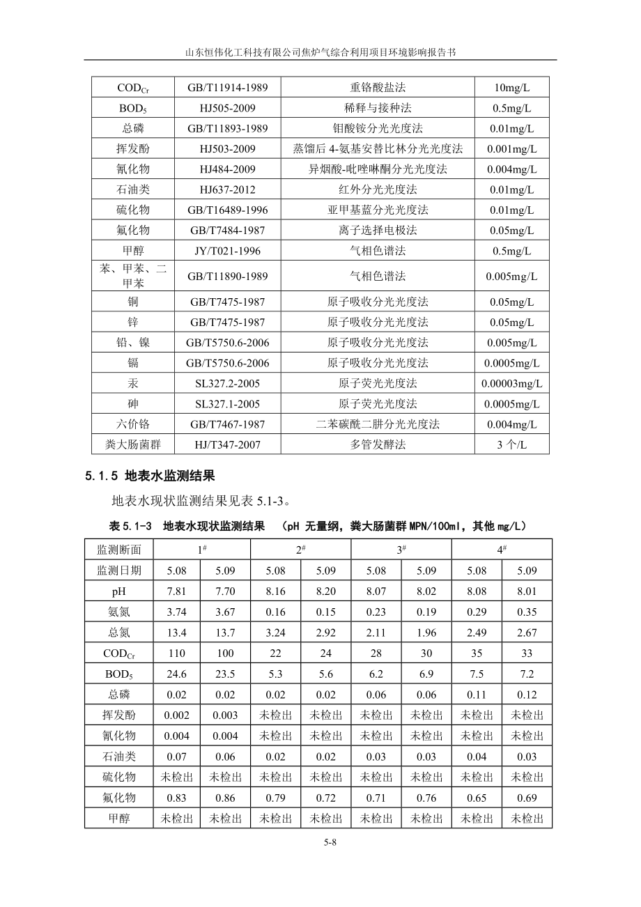 环境影响评价报告全本公示简介：5地表水0.doc_第2页