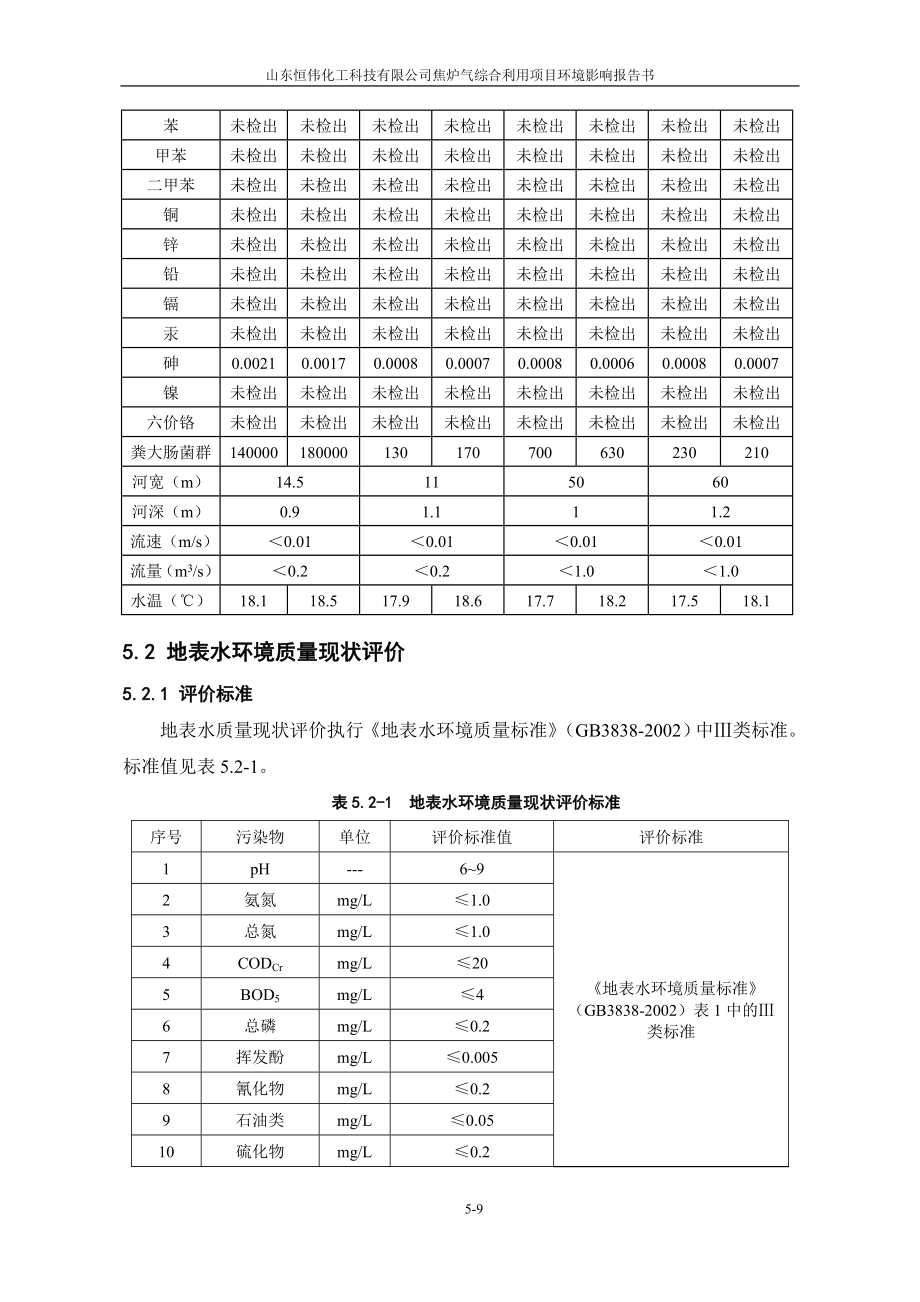 环境影响评价报告全本公示简介：5地表水0.doc_第3页