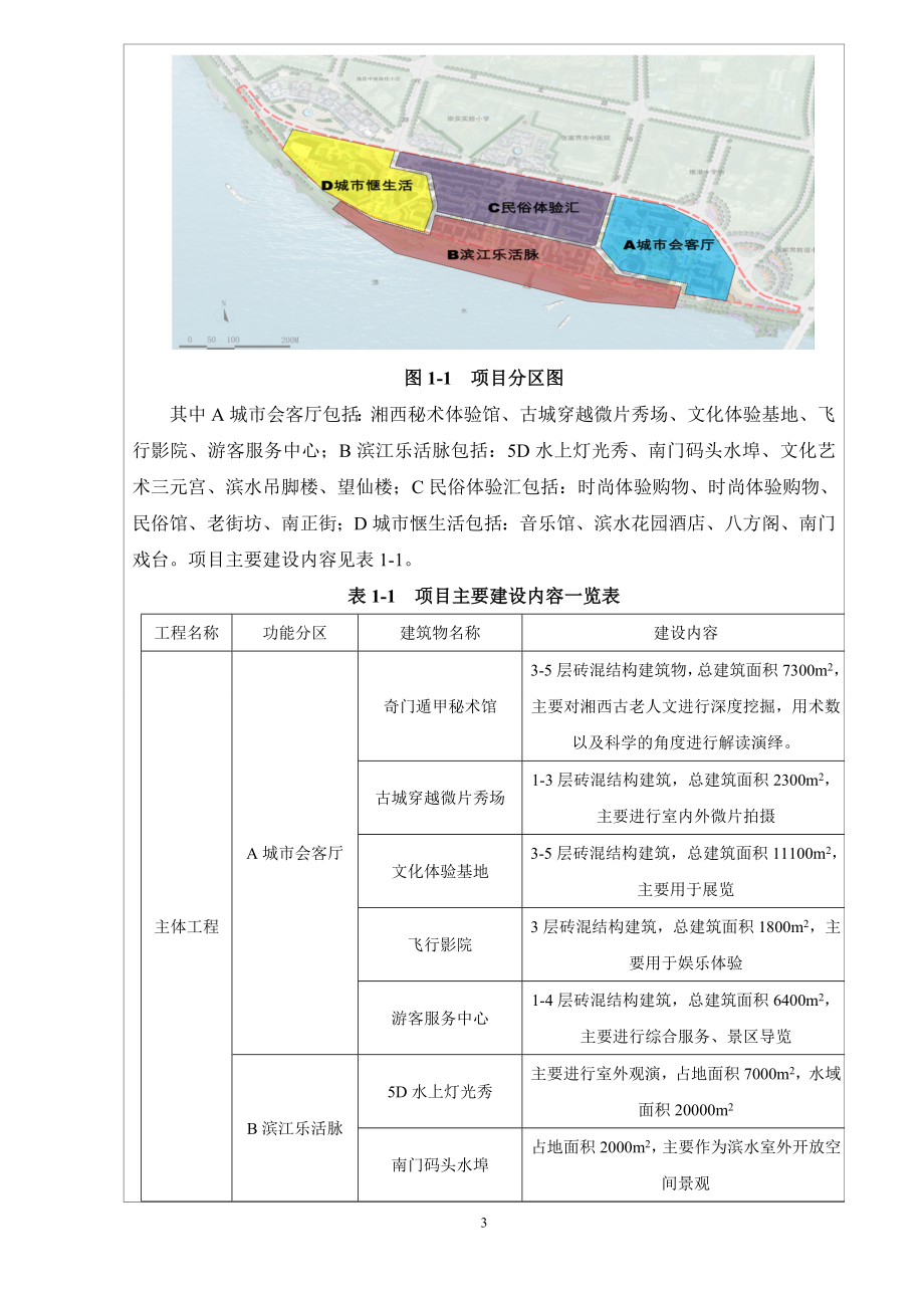 环境影响评价报告公示：南门口特色街区永定城区澧水河以北回龙路以南逸臣酒店环评报告.doc_第3页