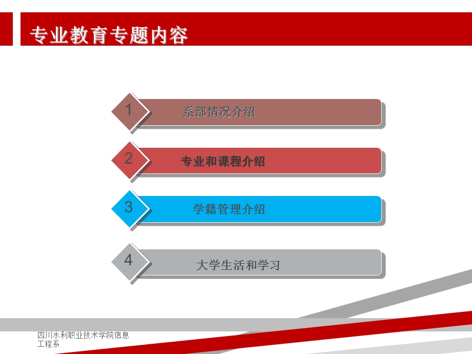 新生入学专业教育专题课件.ppt_第2页