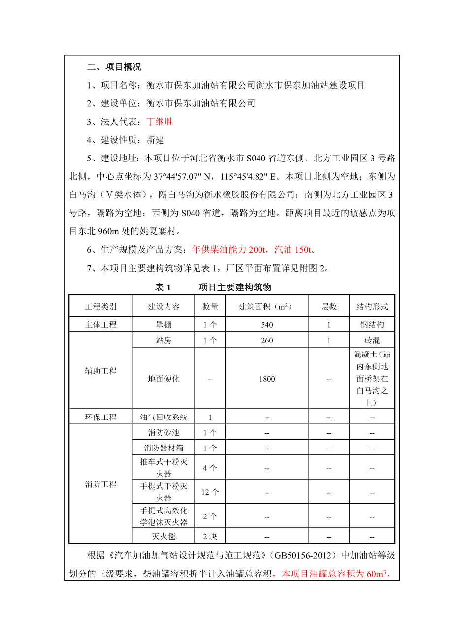 环境影响评价报告公示：衡水市保东加油站建设北方工业基地衡水市保东加环评报告.doc_第2页