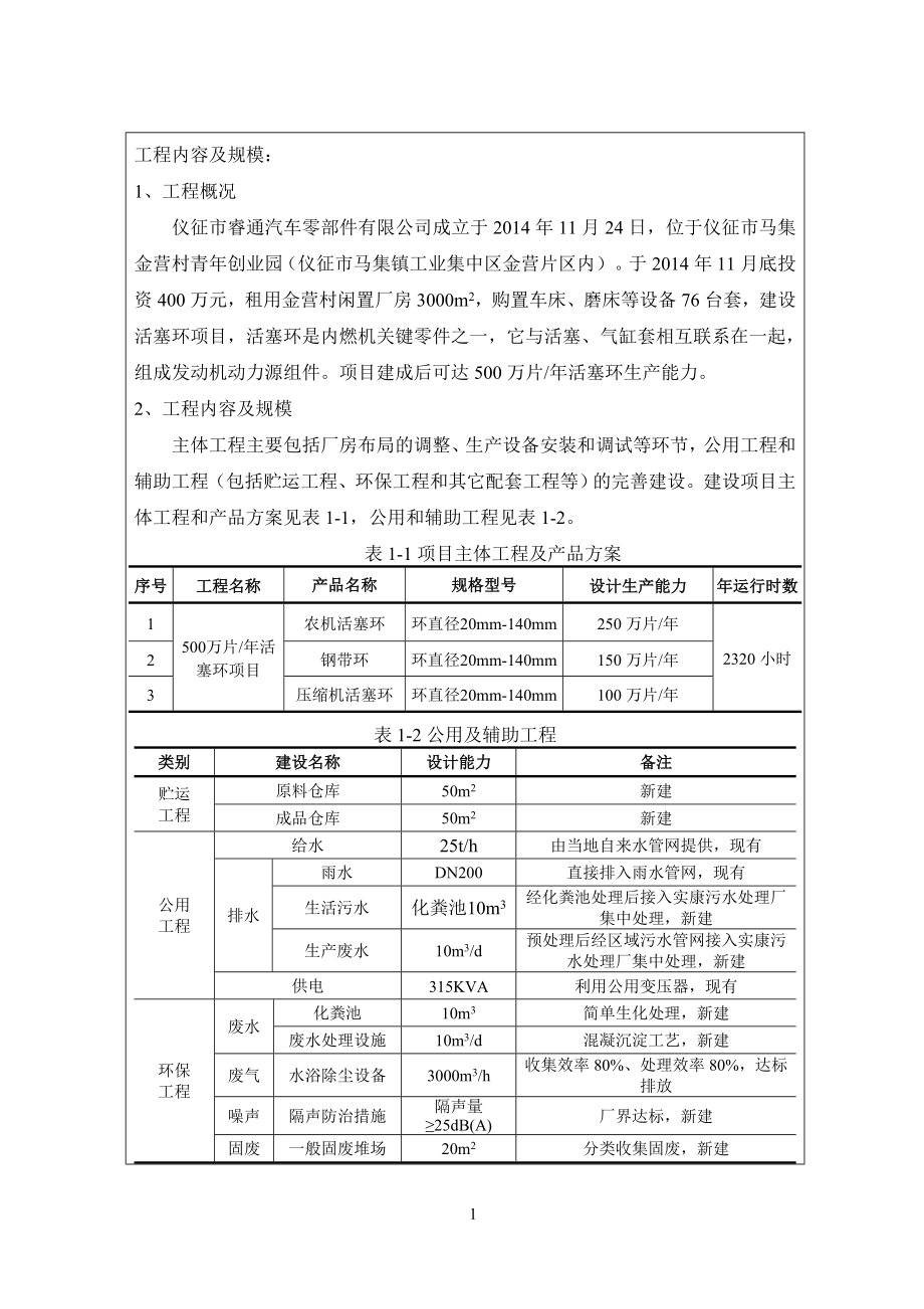 环境影响评价报告全本公示简介：1新建产500万片活塞环项目仪征市马集镇金营村仪征市睿通汽车零部件有限公司南京源恒环境研究所有限公司8208391.doc_第3页