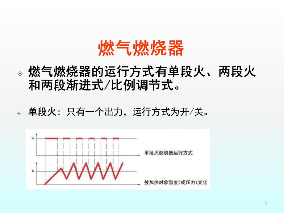 燃烧机原理及维护课件.pptx_第2页