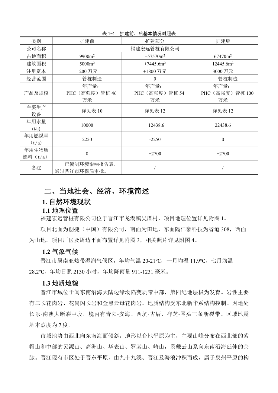 环境影响评价报告公示：福建宏远管桩环评报告.doc_第2页