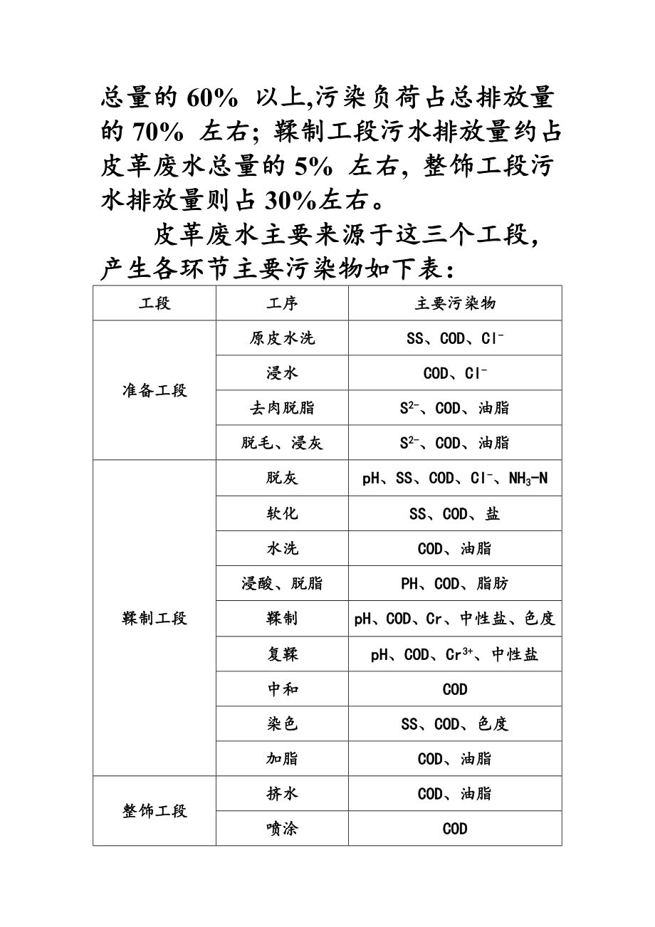 皮革废水及处理工艺.doc_第2页