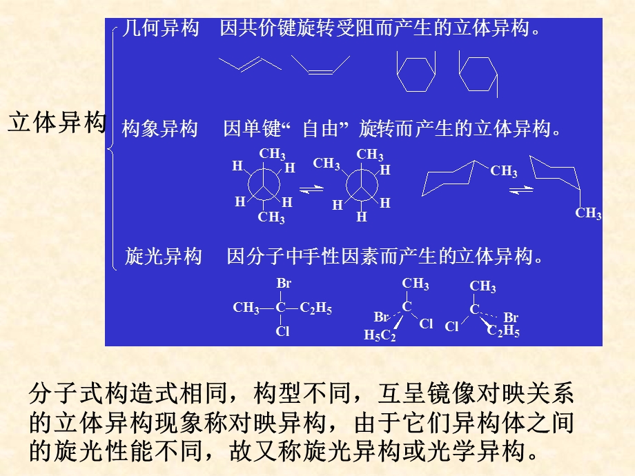 有机化学第六章--对映异构体课件.ppt_第1页