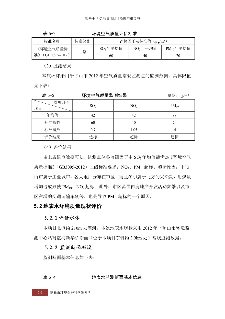 环境影响评价报告公示：化肥厂C地块报告环境质量现状监测与评价环评报告.doc_第2页